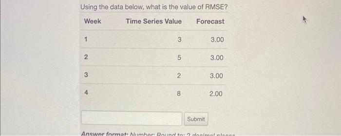 the value of MAD? Answer format: Number: Round to: 2 decimal places.
