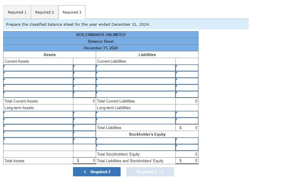 kitchen cabinets and countertops, and updating bathrooms. Below is the year-end adjusted
