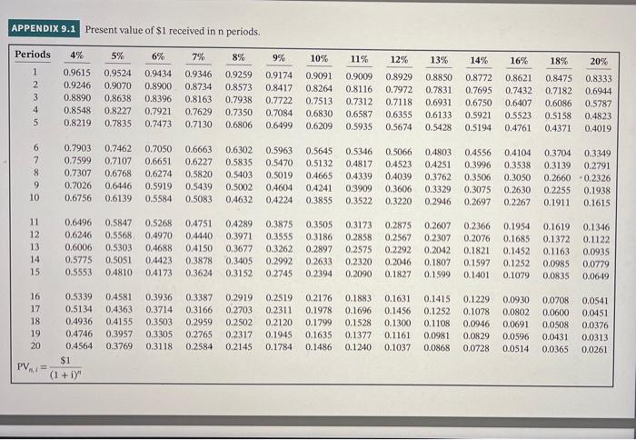 all the help and if you can figure it out Ill give