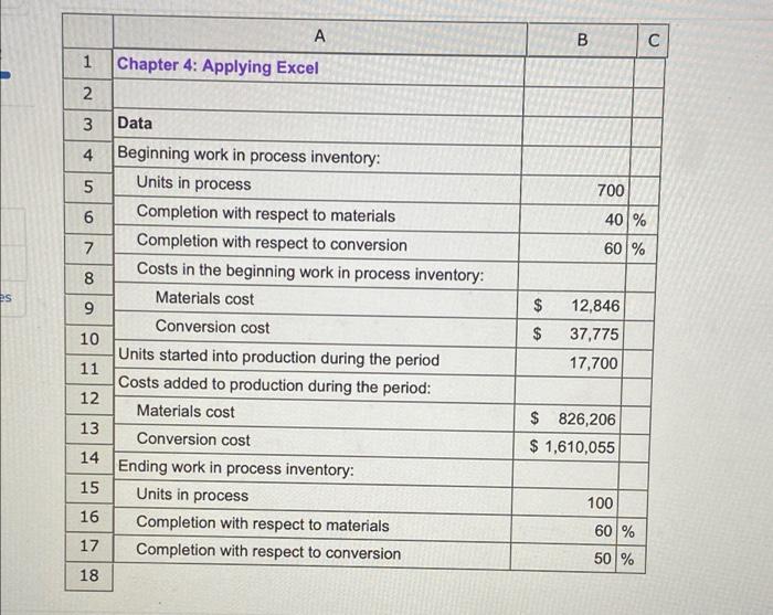 Use the Weighted- Average Method A 00 B 1 Chapter 4: Applying