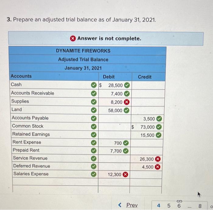 (L03-3, 3-4,3-5,3-6) On January 1, 2021, the general ledger of Dynamite Fireworks