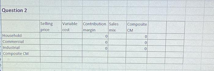 i am using thsi for notes and classwork so please shownhownyou got