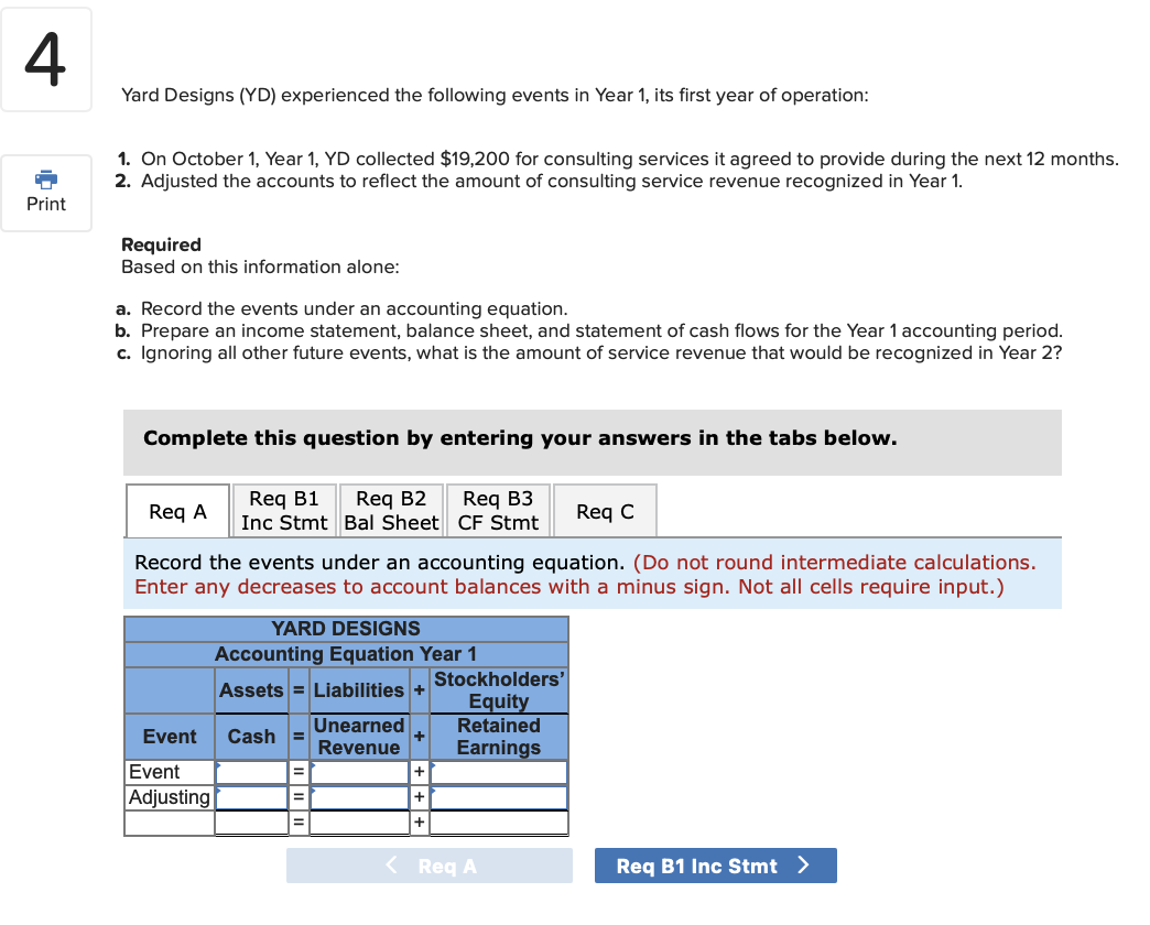 Please help me with this question. I am so stuck :( 1.