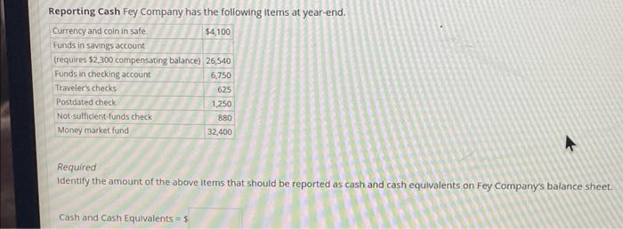 i need help with this practice question Reporting Cash Fey Company has