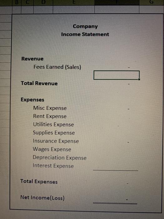 scratch sheet, income statement, statement of retained earnings, and the balance sheet).