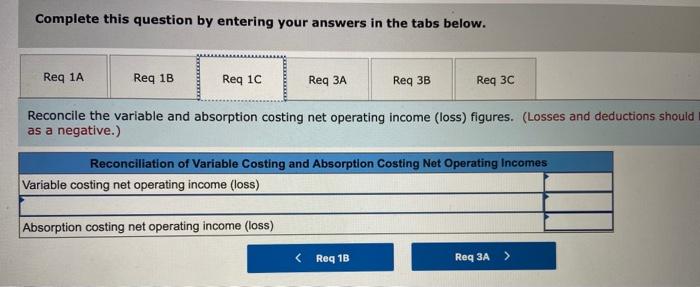 Ms. Tyler's personal finances. The following income statement for the first quarter