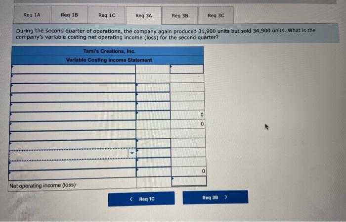 was prepared by a friend who has just completed a course in