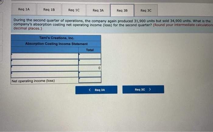 managerial accounting at State University $1,156,000 Tani's Creations, Inc. Income Statement For
