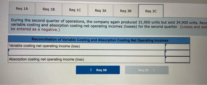 the Quarter Ended March 31 Sales (28,900 units) Variable expenses: Variable cost