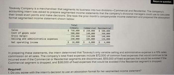  this is all one question. thank you Return to question Toxaway