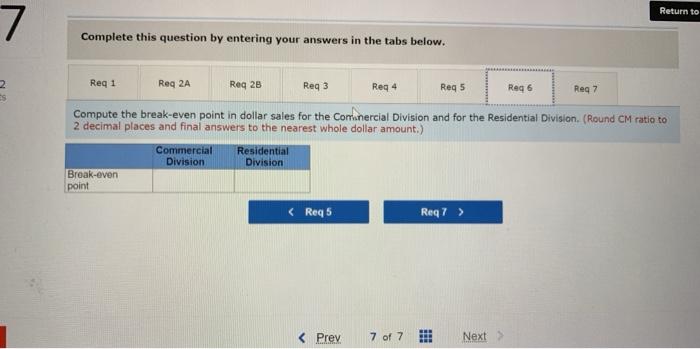 that the company's divisional managers could use to calculate their break-even points