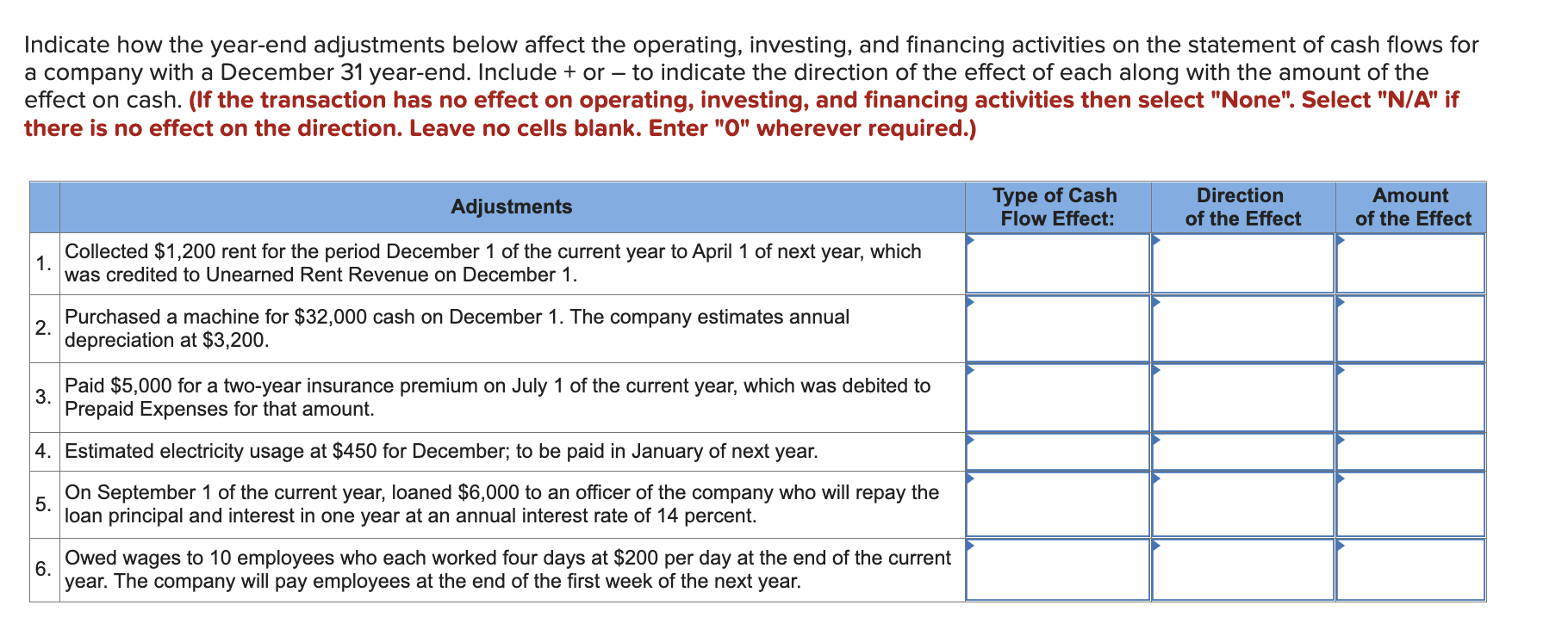 Please solve the following table accordingly. Note: - options for the type