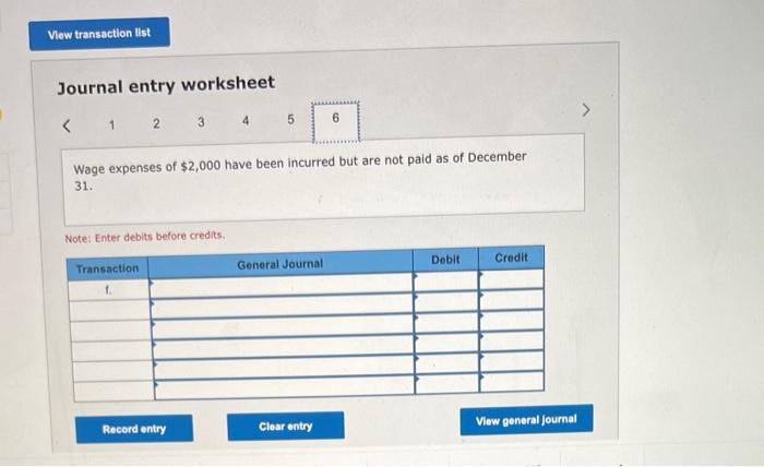 $220 debit balance at the beginning of the year, and $2,680 of