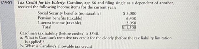 a regular tax liability of $184,955 in 2022. Dylan is extremely cautious
