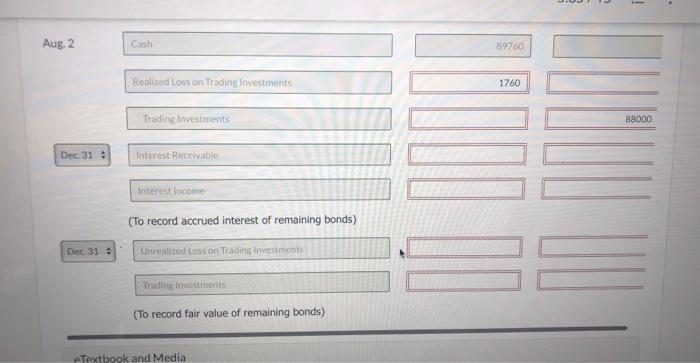 Steering Corporation transactions are for bonds that were purchased as a trading
