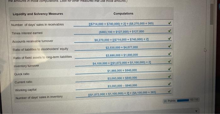 Comparitve Income StatementCompute any missing amounts and comeplete the horizontal analysis. Liquidity