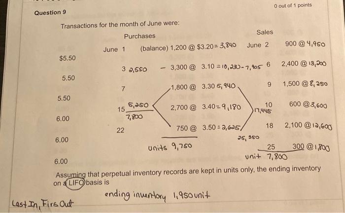 Is this result correct? Using the LIFO basis ( Last In, First