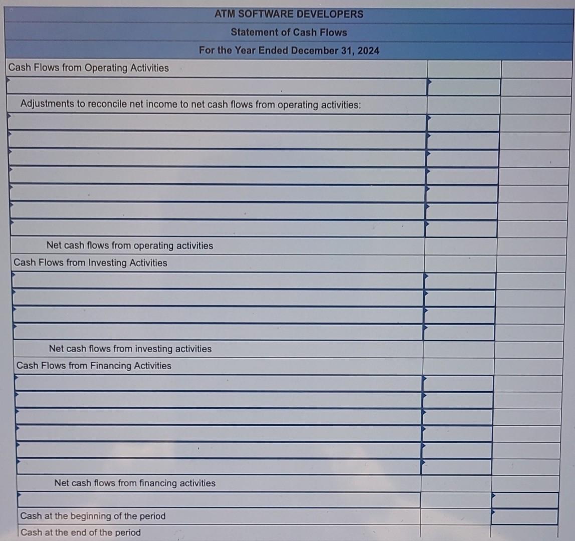 of cash flows ( LO11-1, 11-3, 11-4, 11-5) Seth Erkenbeck, a recent