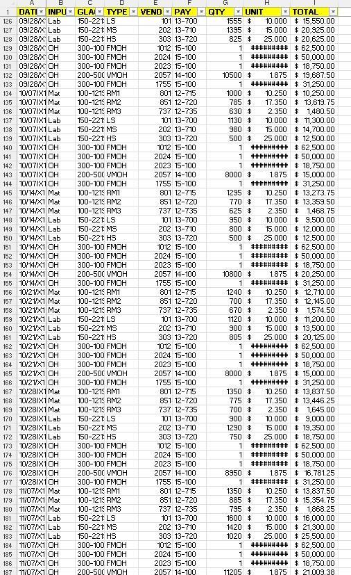 considering expanding your product line in the coming year by introducing a