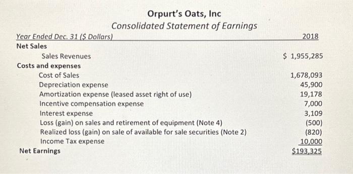 for answering the question in the spaced provided on the blank Statement