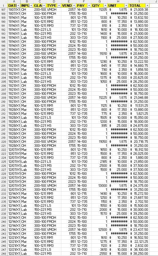 second product, a standard router. Projected revenue and cost data for the
