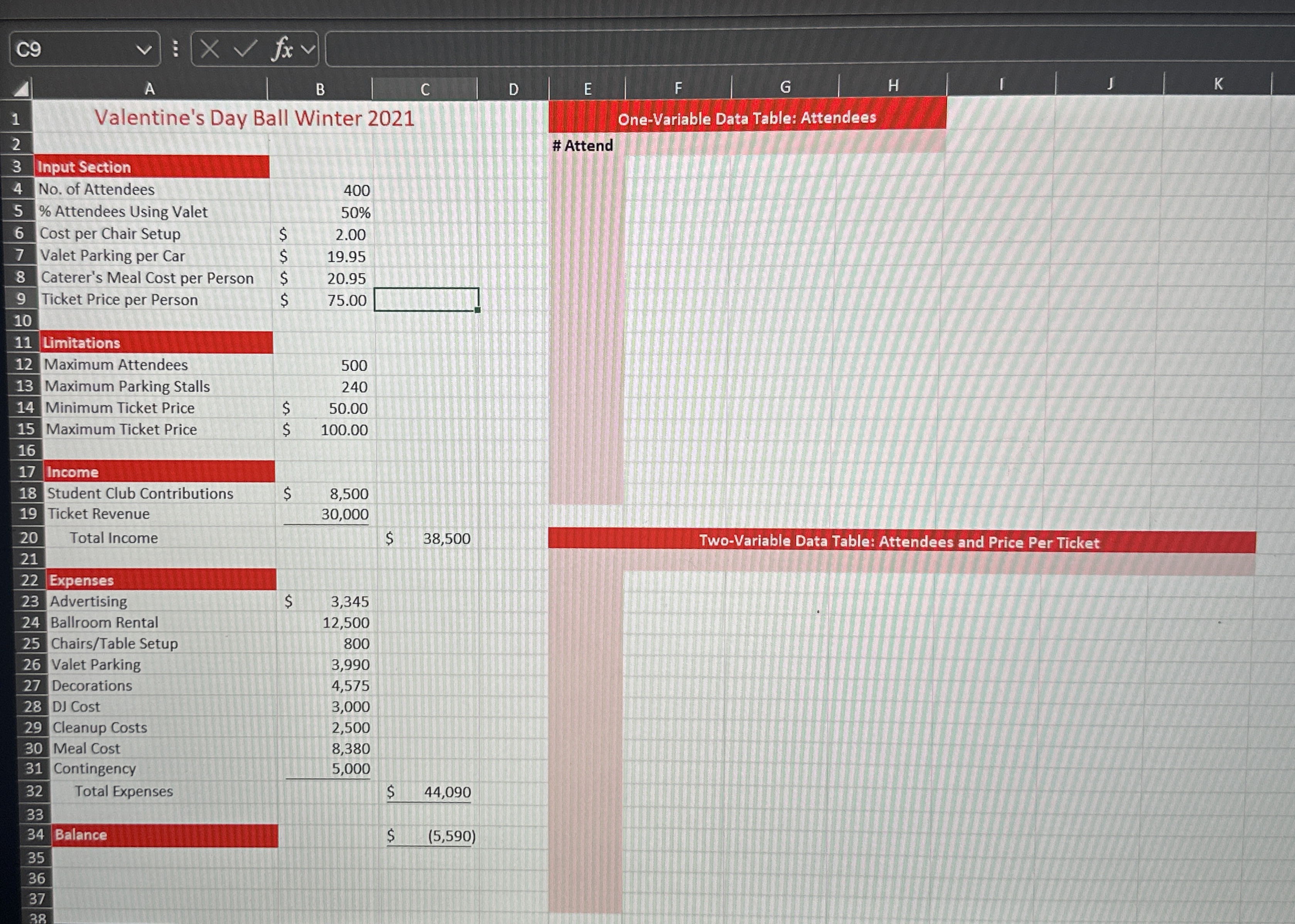  One-Variable Data Table: Attendees # Attend Input Section No. of Attendees