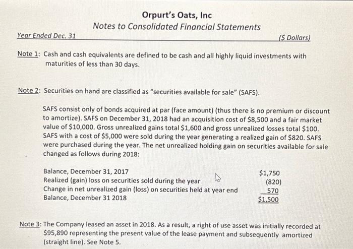 of Cash Flows. Cash \& Equivalents APIC Excess of Par AOCI Unreal