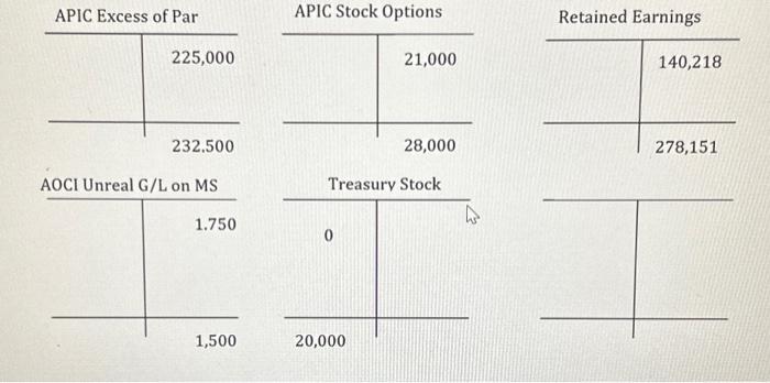 bonds are to be outstanding for twenty years with payments made each