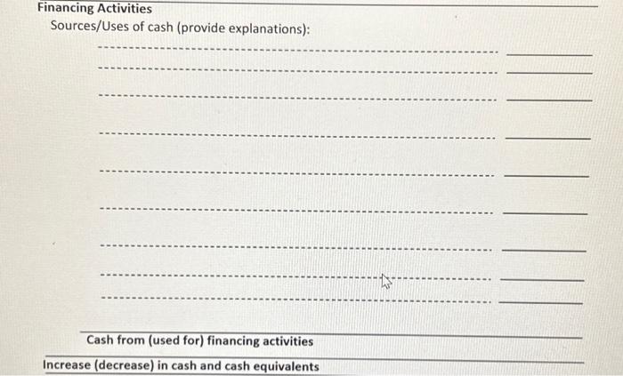 no other treasury stock transactions. Shares were also issued on the open