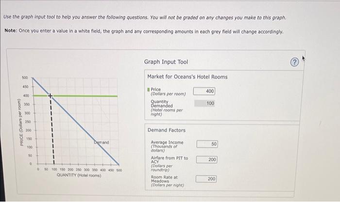 rooms at the Oceans Hotel and Casino in Atlantic City, New Jersey.