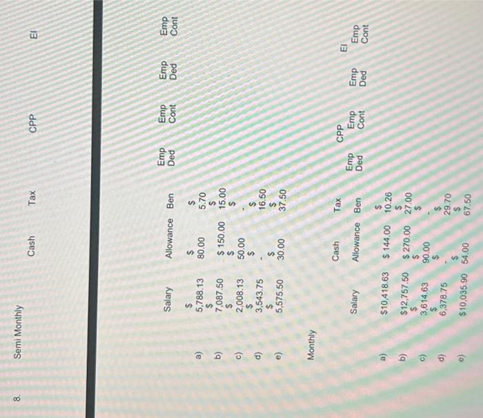 8. Semi Monthly Cash Tax CPP E Emp Emp Emp Salary Allowance