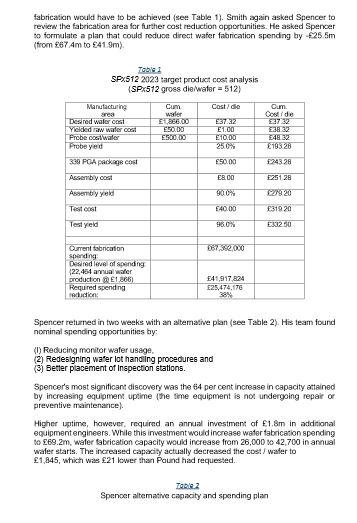 order) are as below. Please read through them to be able to