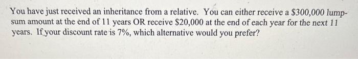 please explain why You have just received an inheritance from a relative.