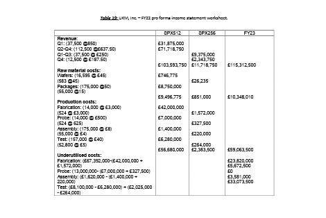 Inc. (AHS), a leading manufachurer of clent I server systems, workstations and