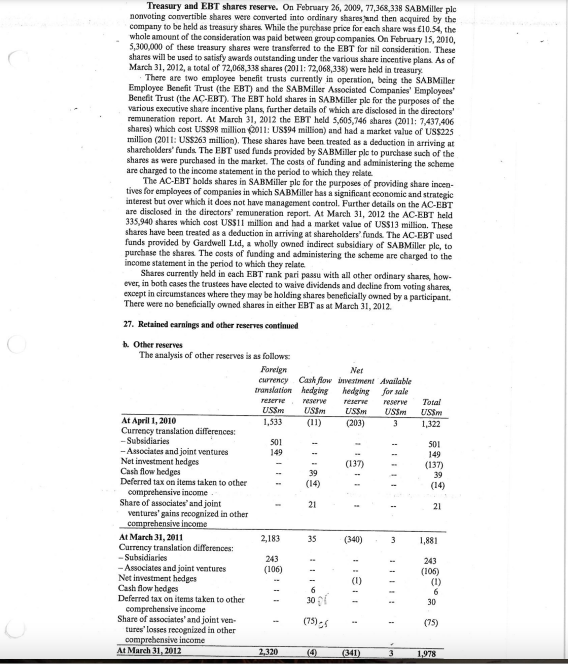 out. I believe it is a great way to practice your debits