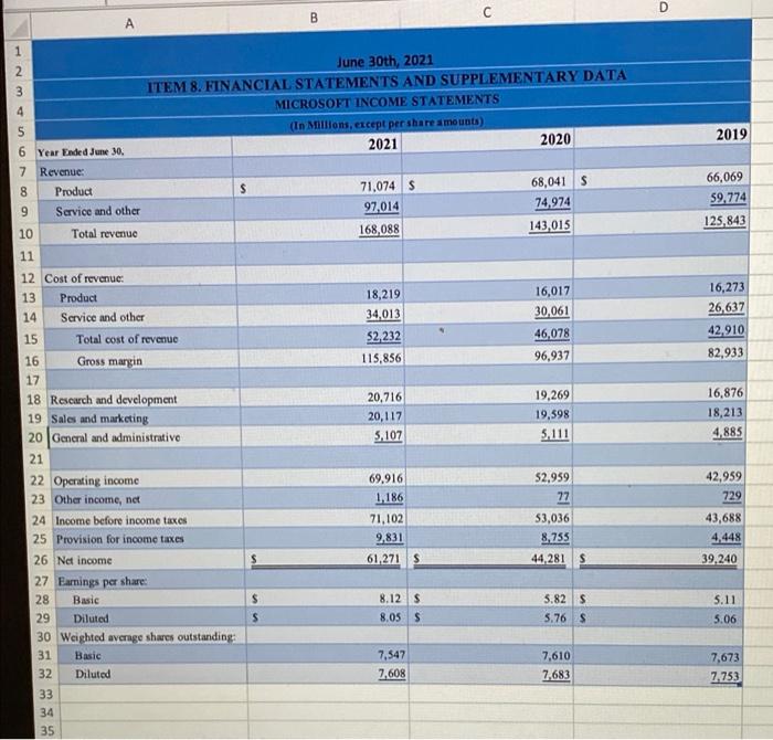 in thousands and per share amounts) Years ended September 26, September 25,