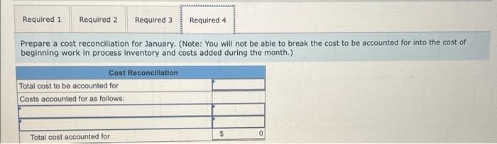 to the next department. The cost of beginning work in process inventory