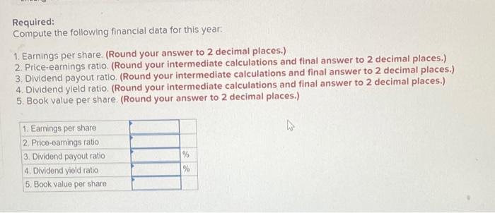 total of 870,000 shares of common stock were outstanding. The interest rate