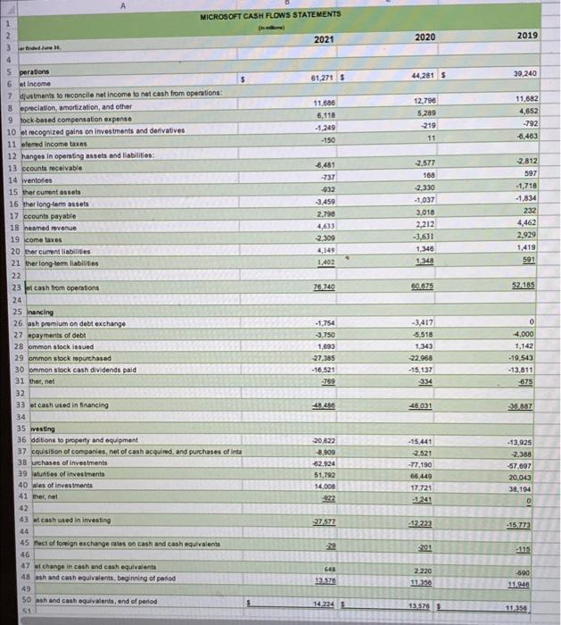152,836 104,956 21,914 18,752 21,973 19.916 43,887 38,668 108,949 66,288 258 803