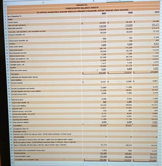 Total net sales 12 13 Cost of sales: 14 Products 15 Services