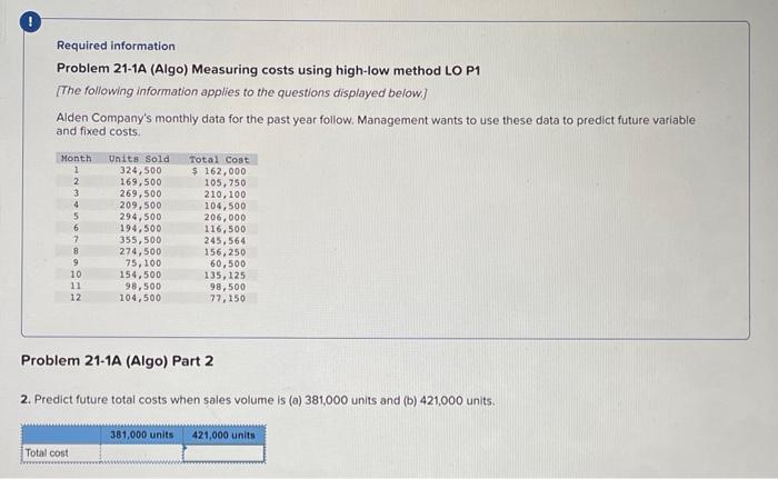 help Required information Problem 21-1A (Algo) Measuring costs using high-low method LO