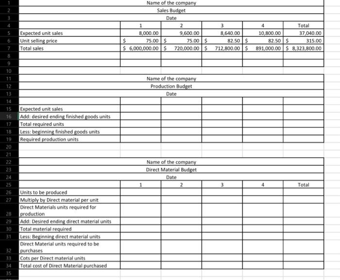 an increase of 20% is expected for the second quarter, a decrease
