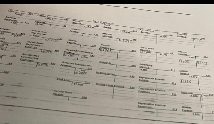 month fiscal year ended August 31, 2019: i have Reuploaded everything, by