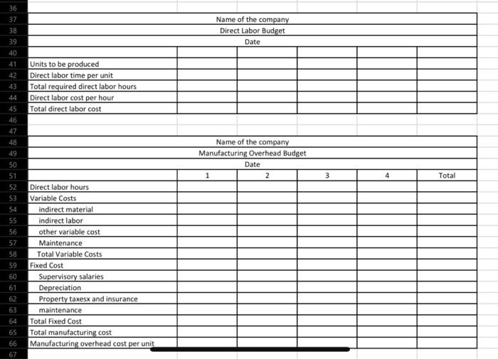of 10% for the third quarter, and an increase of 25% for