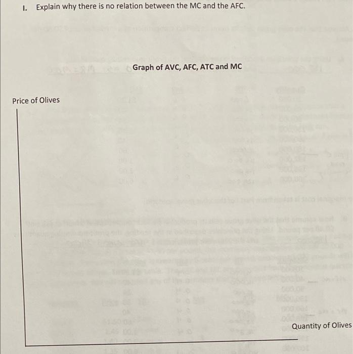 thank you 1. Explain why there is no relation between the MC