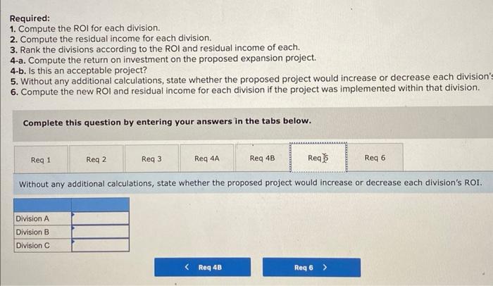 divisions: Required: 1. Compute the ROl for each division. 2. Compute the