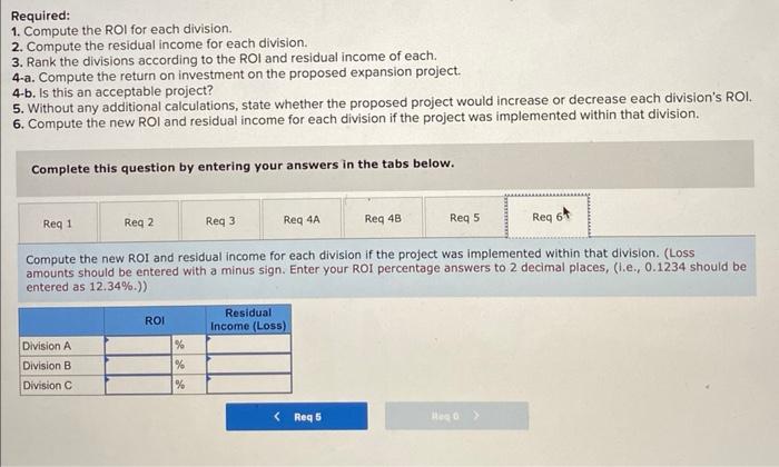 residual income for each division. 3. Rank the divisions according to the