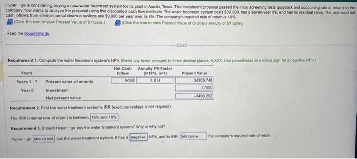 3a Hyper - go is considering buying a new water treatment system