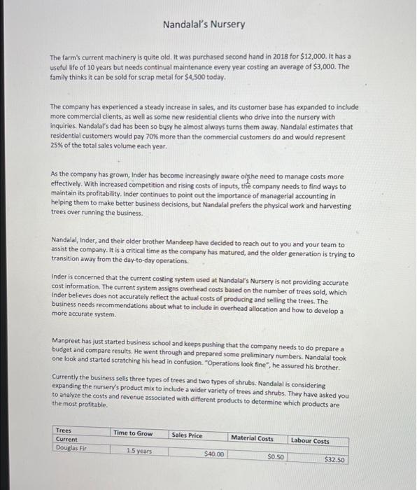 pages for this assignment Nandalal's Nursery in 1988, Nandalal's family immigrated to