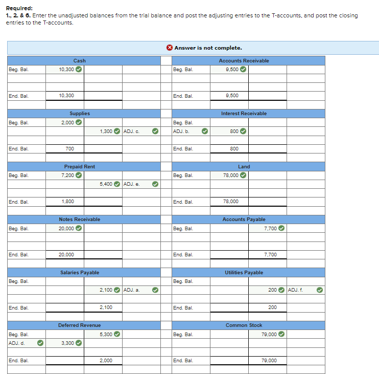 Problem 3-7A Complete the accountling cycle after aclustlng entrles (LO3-4, 3-5, 3-6,